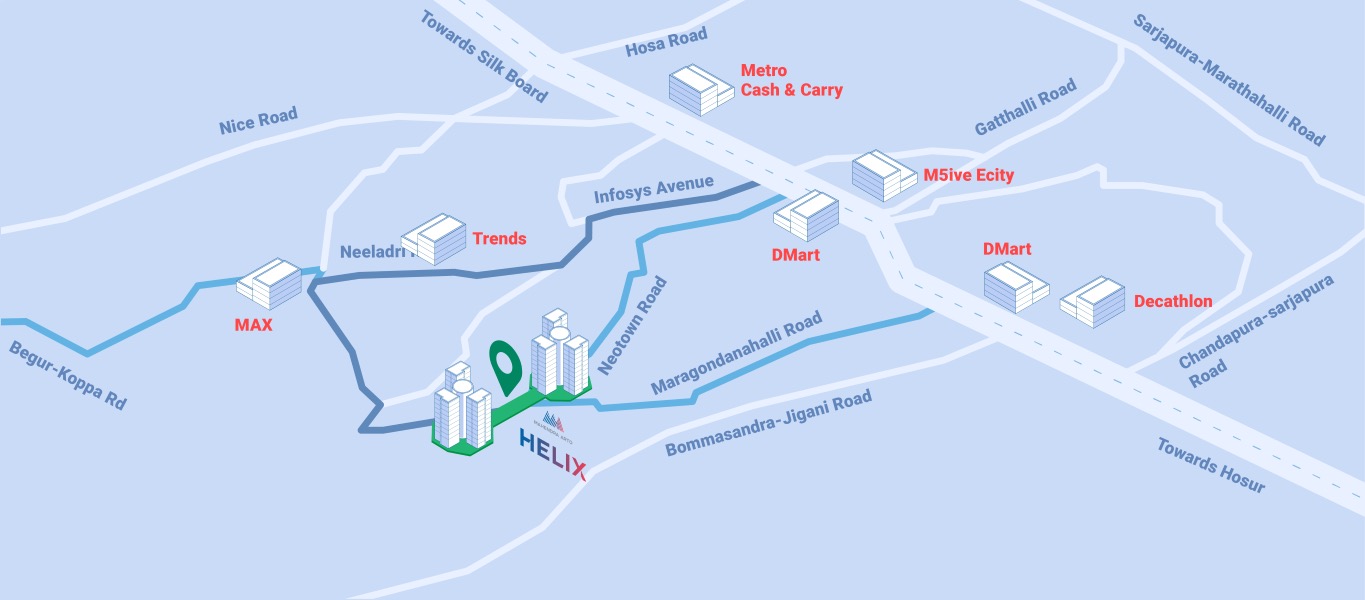 Mahendra Arto Helix - Luxury 2BHK & 3BHK Flats in Electronic City Bangalore - Nearby Shopping Malls