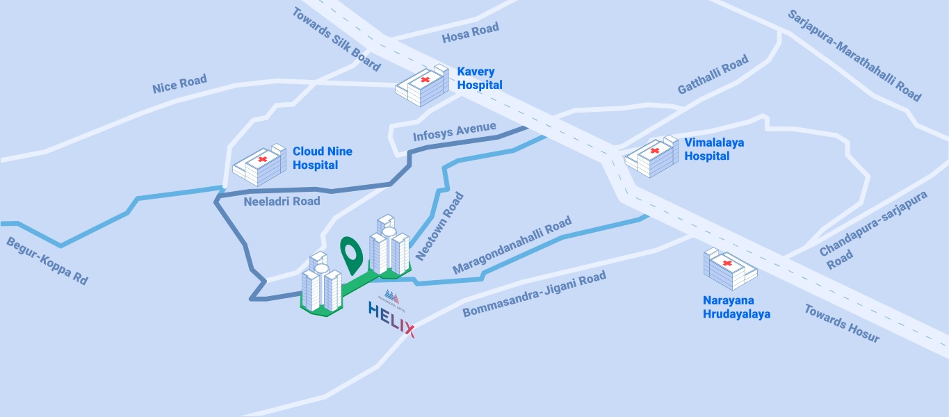 Mahendra Arto Helix - Luxury 2BHK & 3BHK Flats in Electronic City Bangalore - Nearby Hospitals
